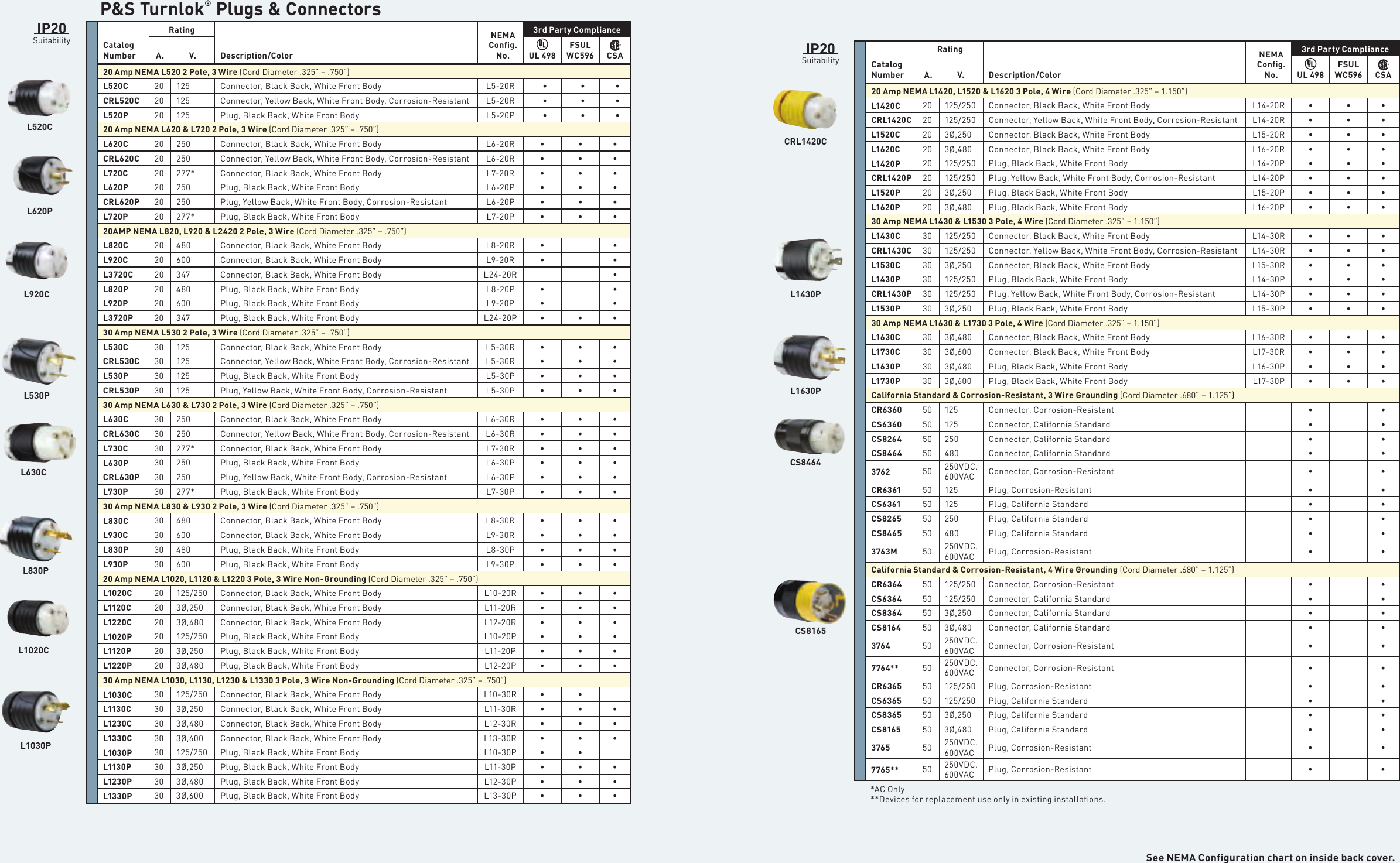 Page 4 of 9 - Brochure