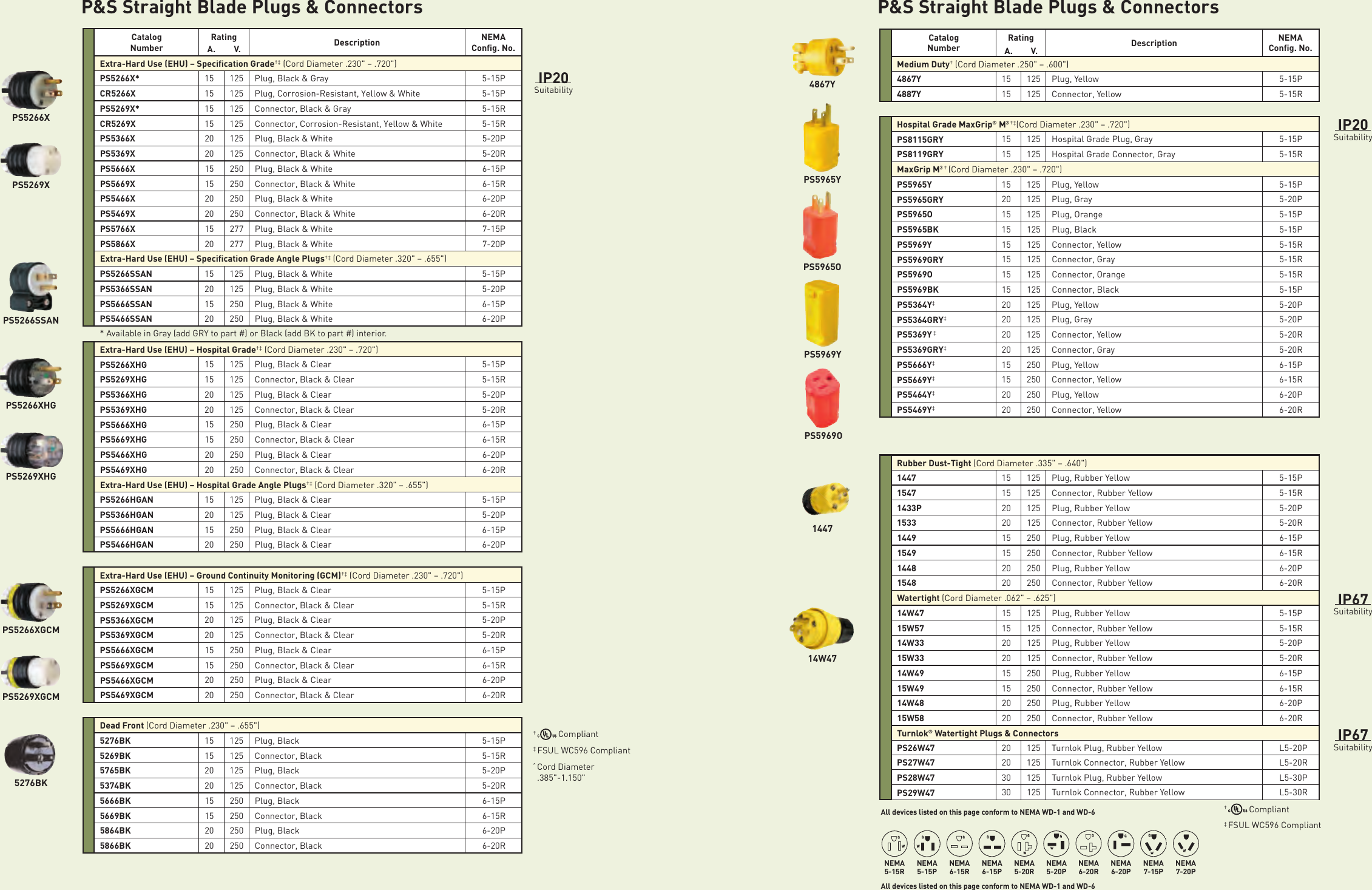 Page 6 of 9 - Brochure