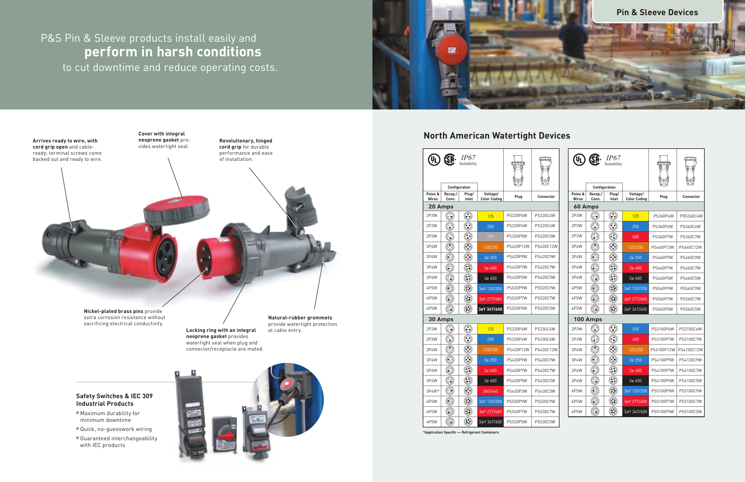 Page 7 of 9 - Brochure