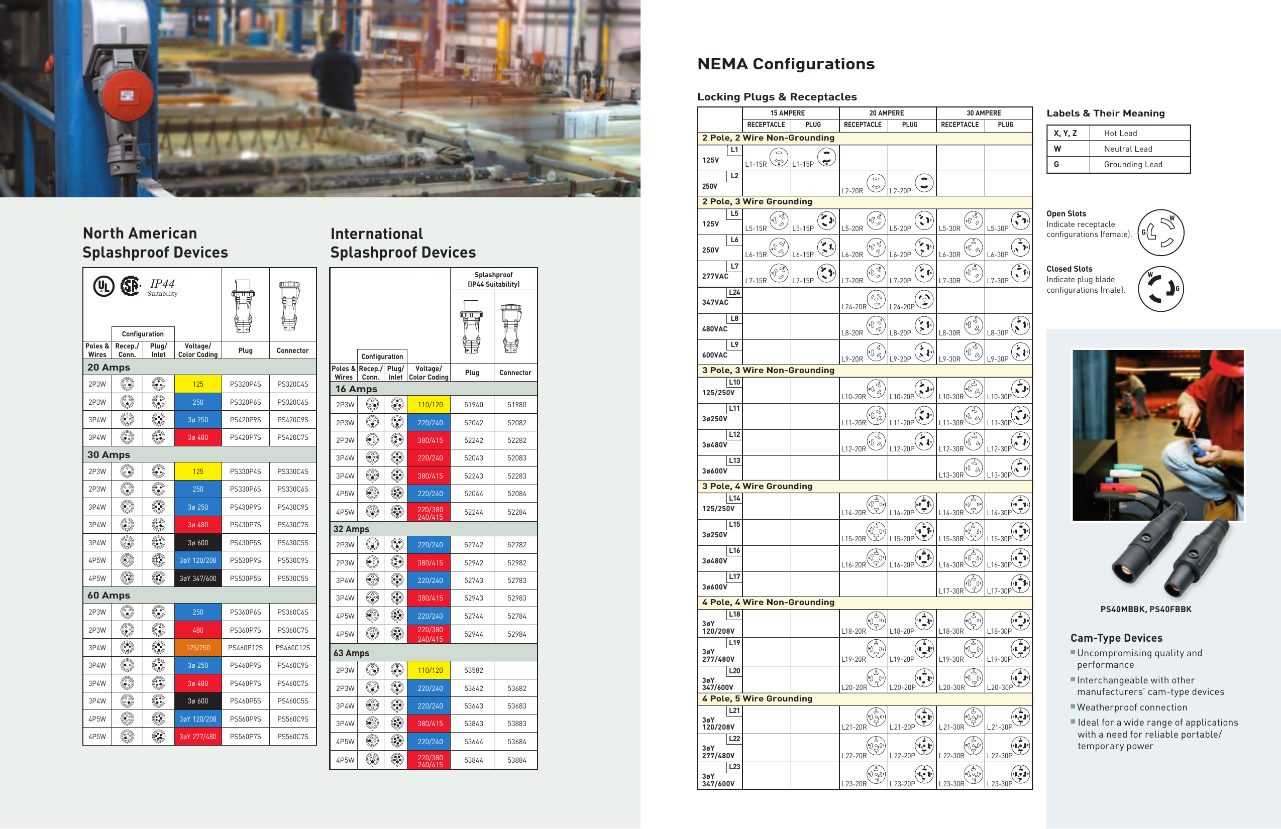Page 8 of 9 - Brochure