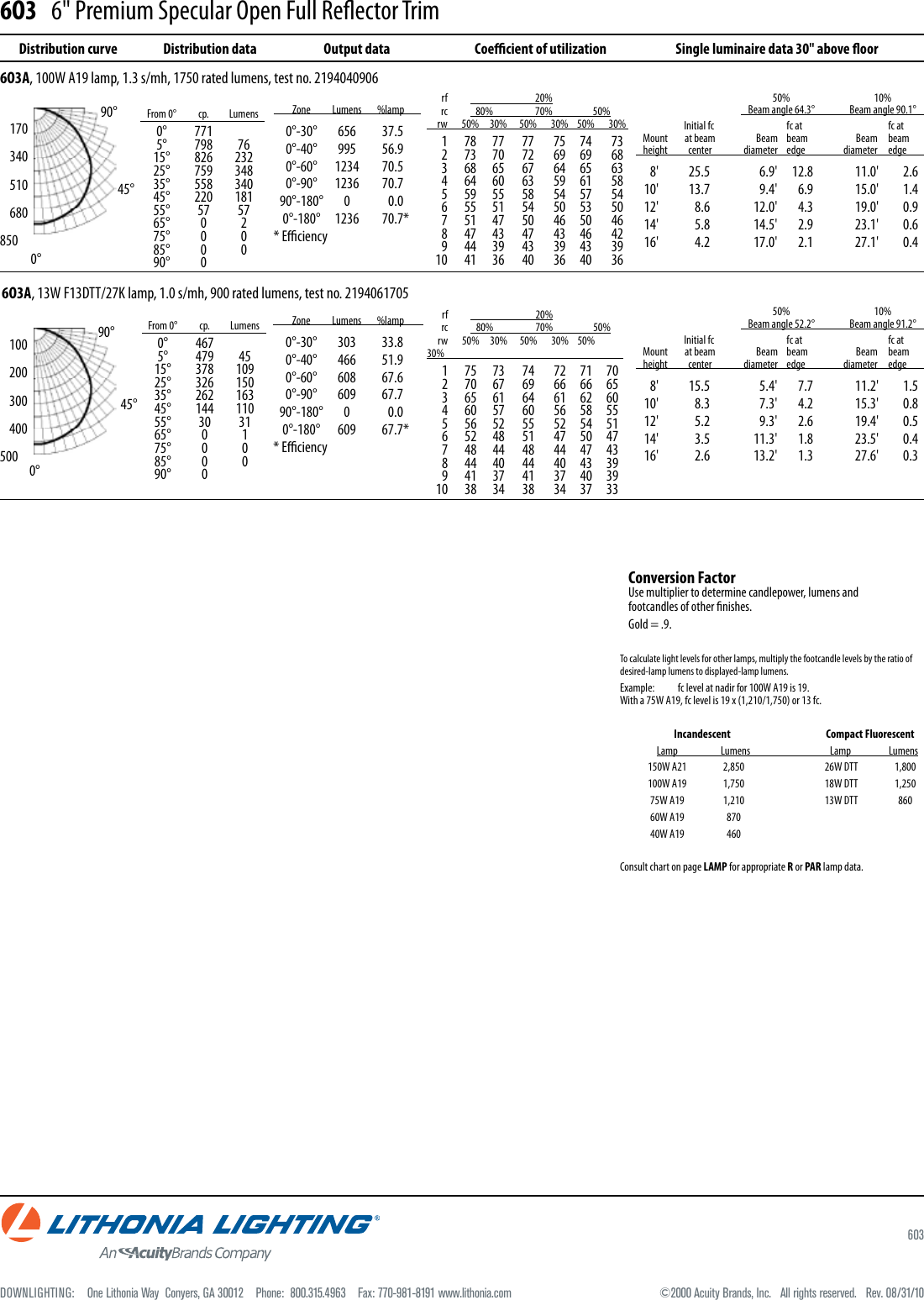 Page 2 of 2 - Product Detail Manual 