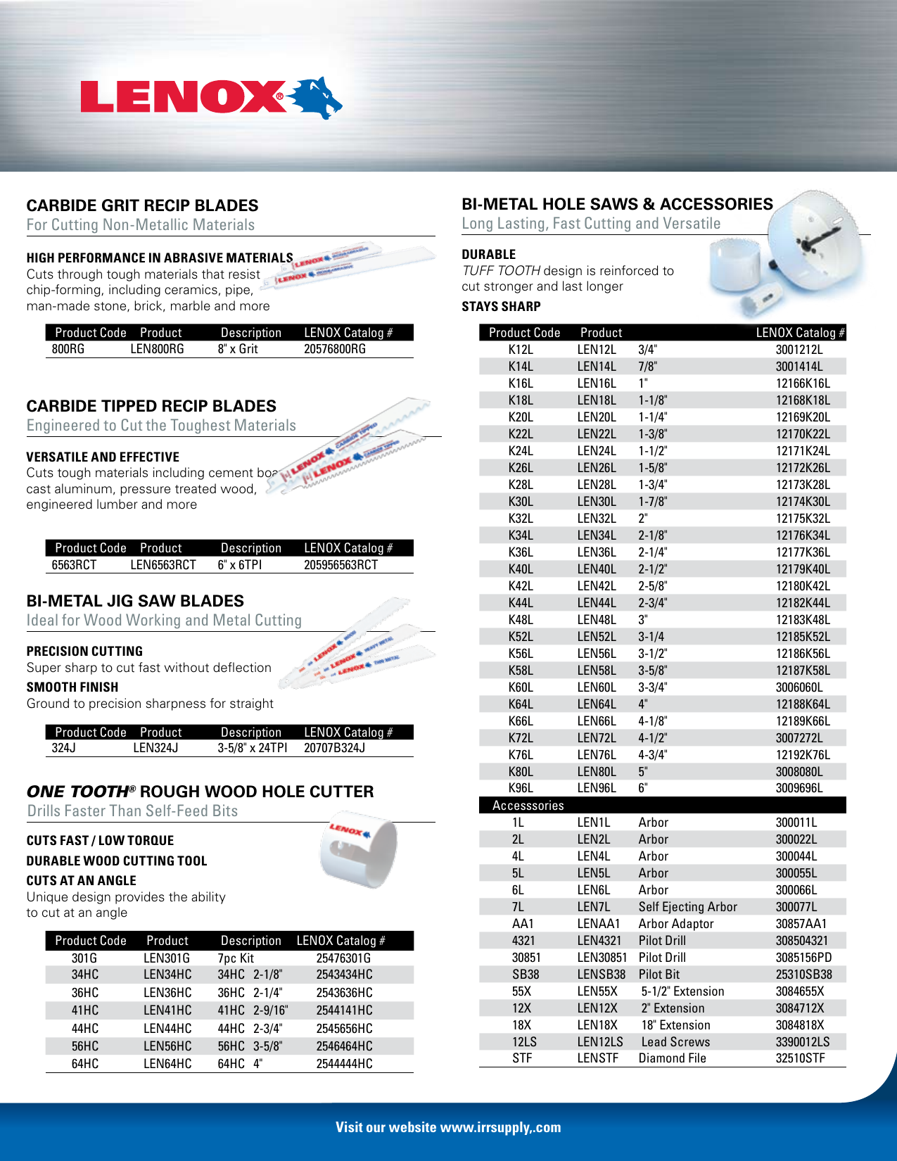 Page 2 of 8 - Product Detail Manual 