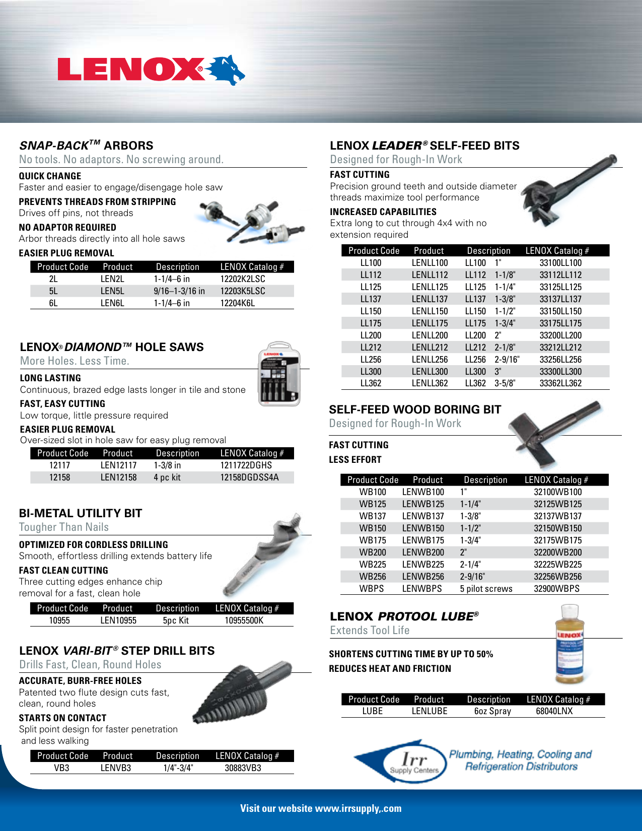 Page 3 of 8 - Product Detail Manual 