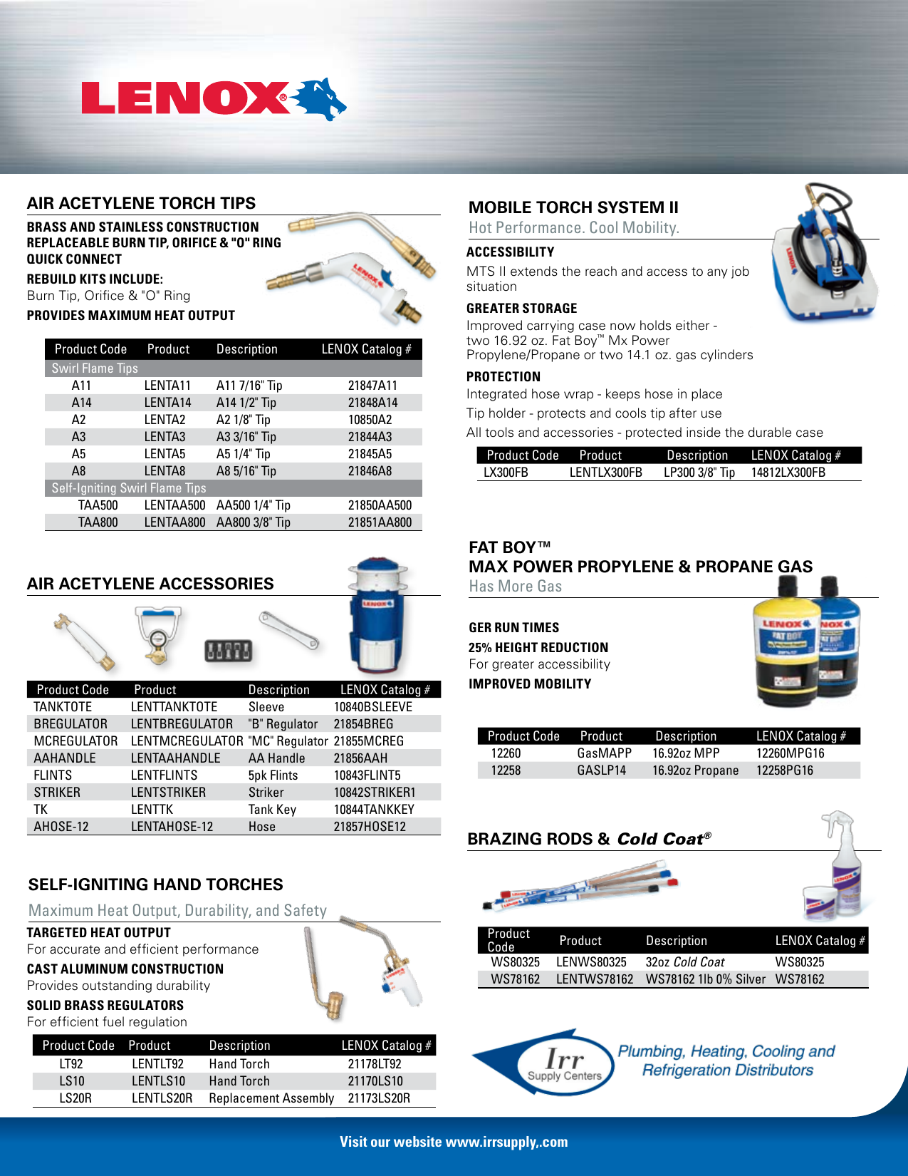 Page 5 of 8 - Product Detail Manual 