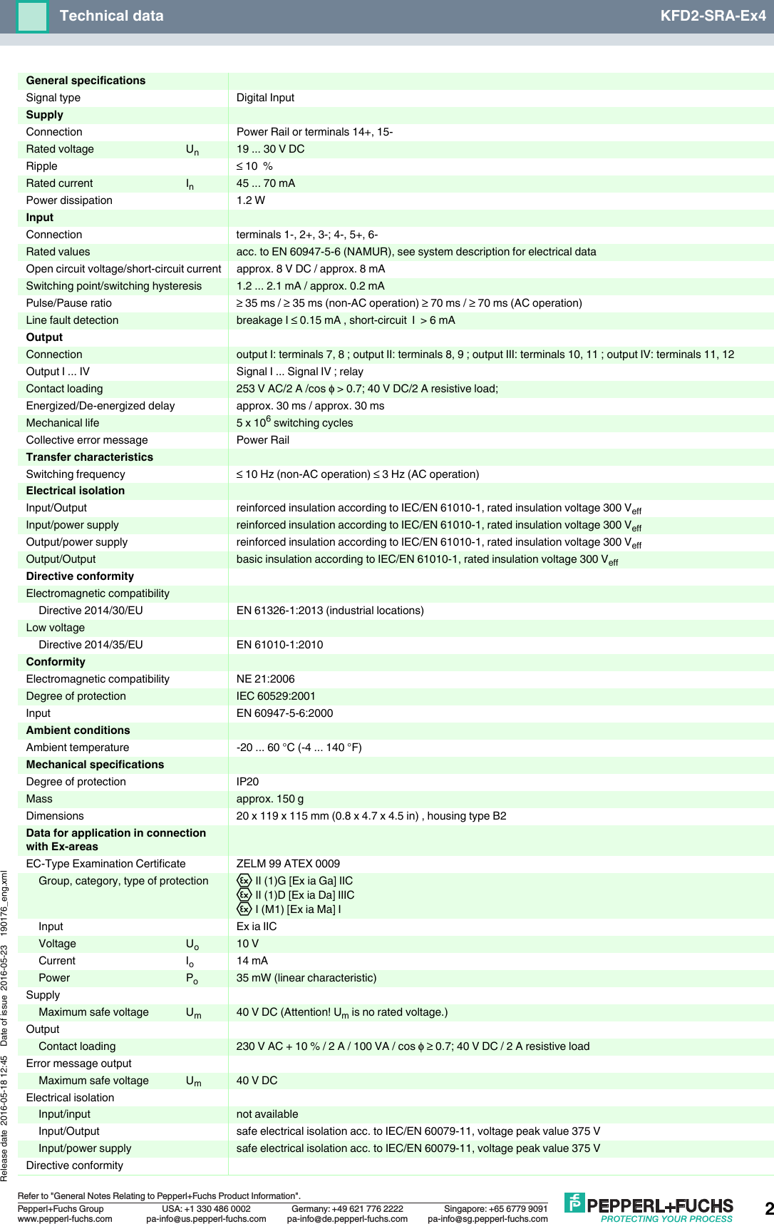 Page 2 of 7 - Product Detail Manual 