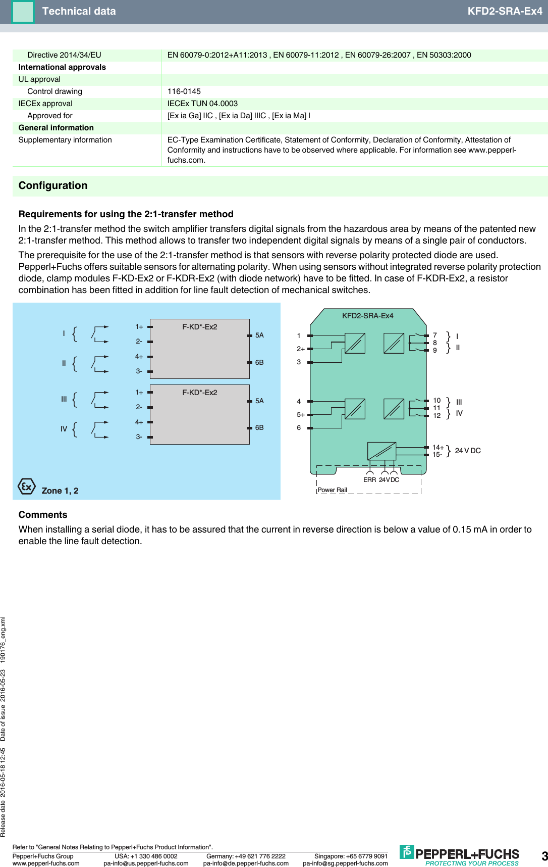 Page 3 of 7 - Product Detail Manual 
