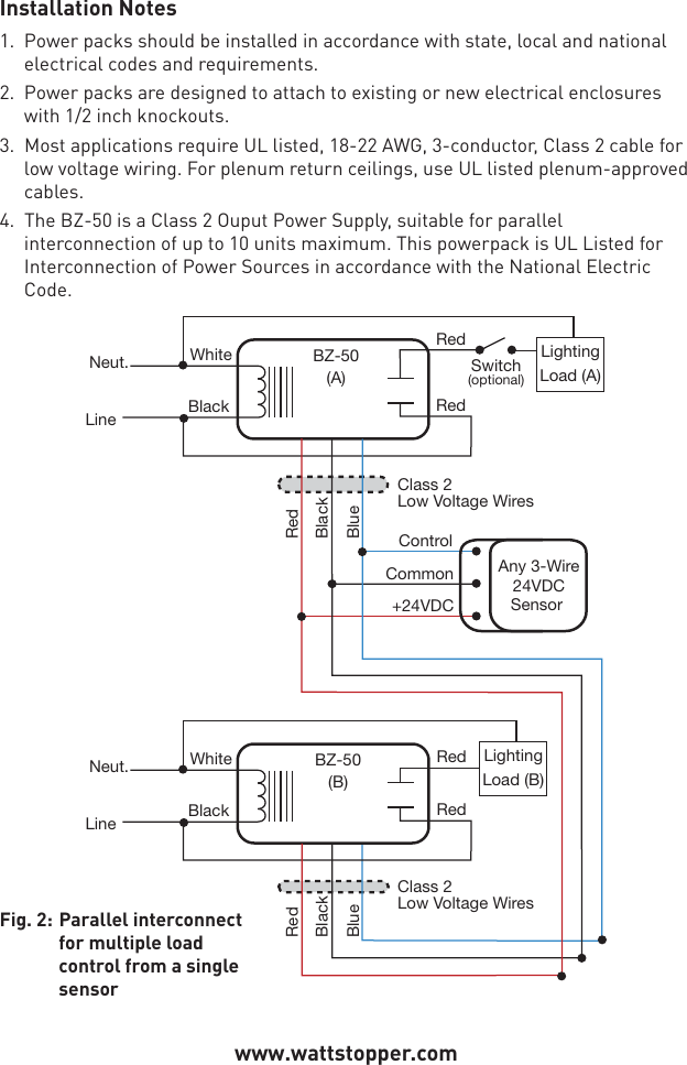 Page 3 of 4 - Ii BZ-50 08406r3 WEB Installation Directions