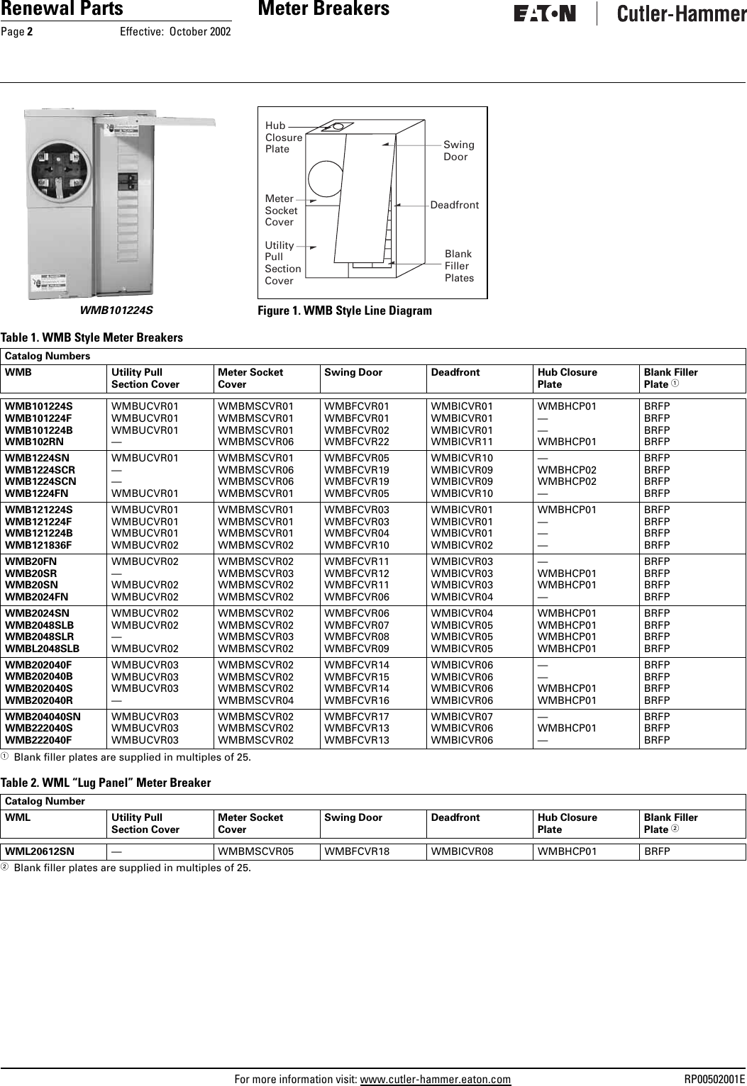 Page 2 of 8 - RP00502001E
