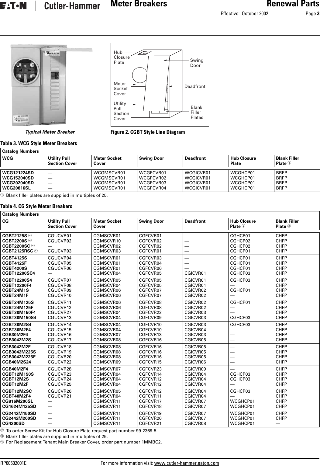Page 3 of 8 - RP00502001E