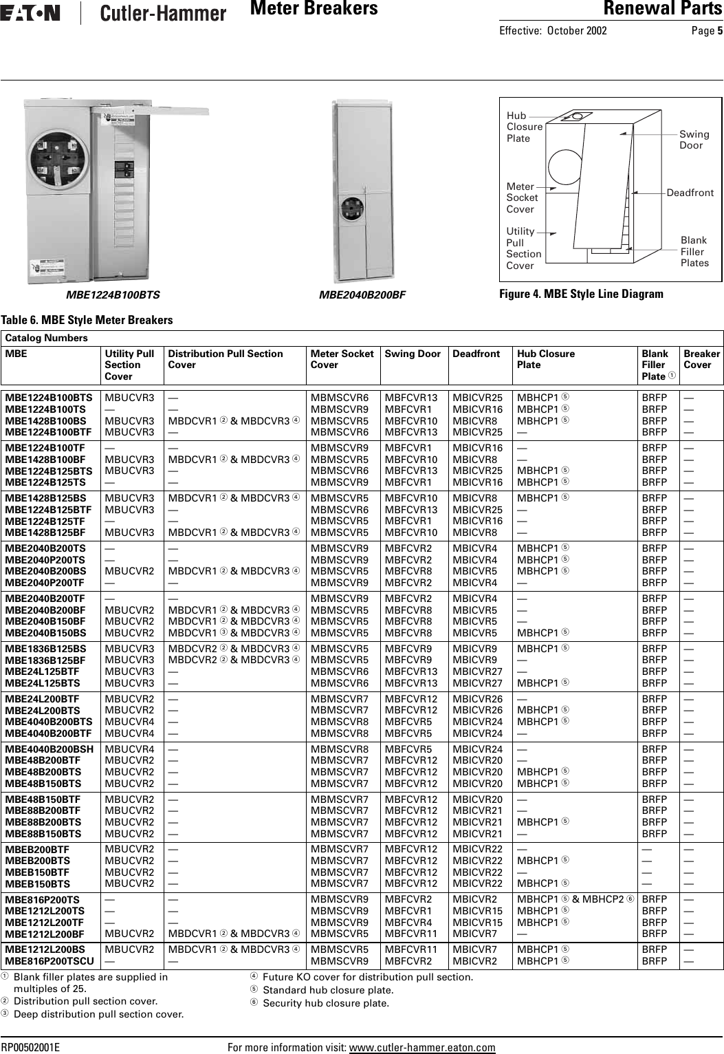Page 5 of 8 - RP00502001E