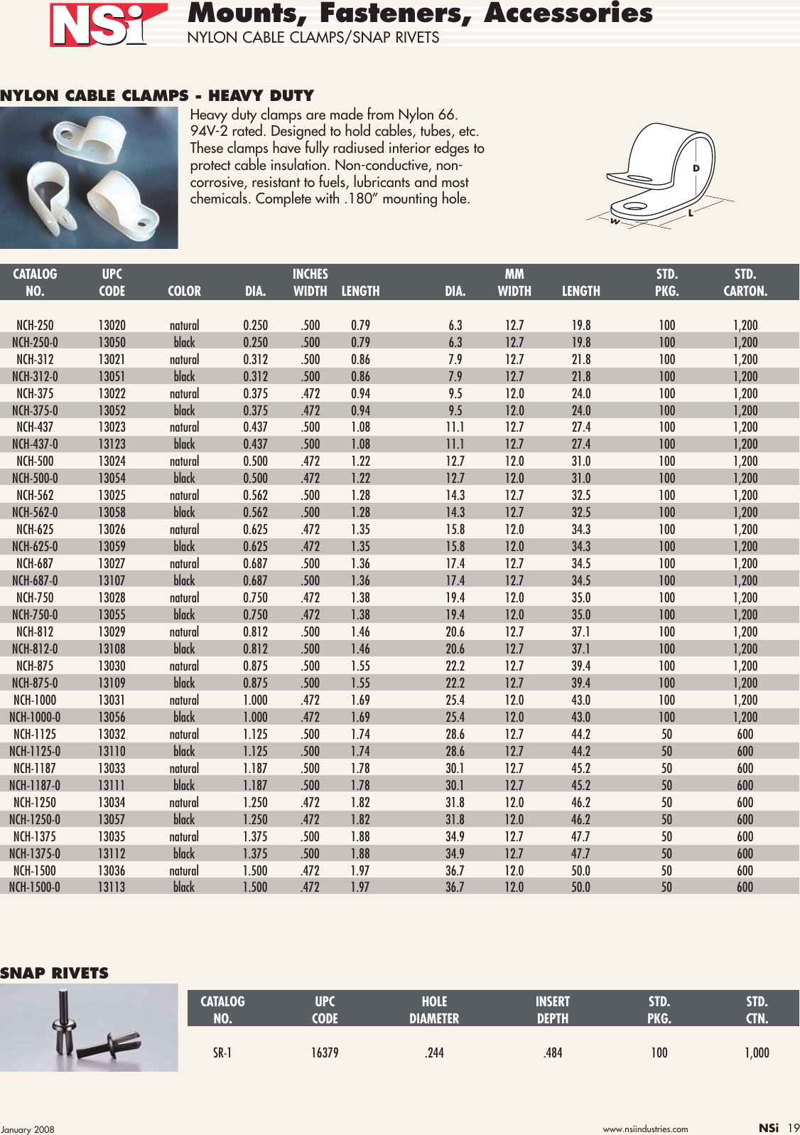 Page 1 of 1 - Product Detail Manual