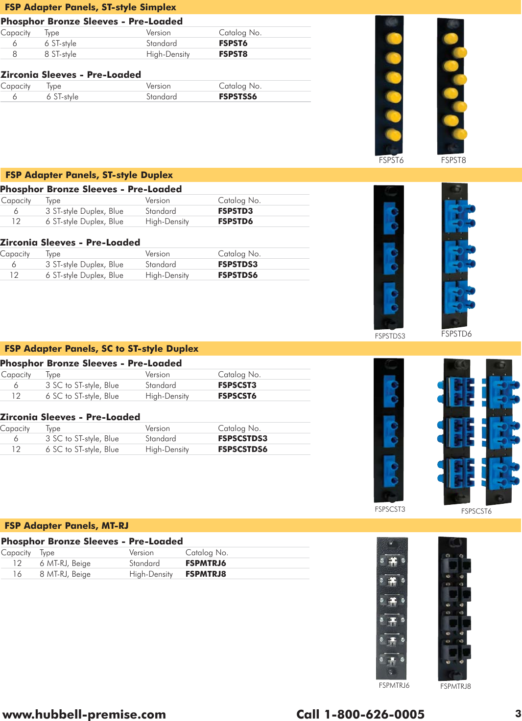 Page 4 of 4 - FSP_Adapters