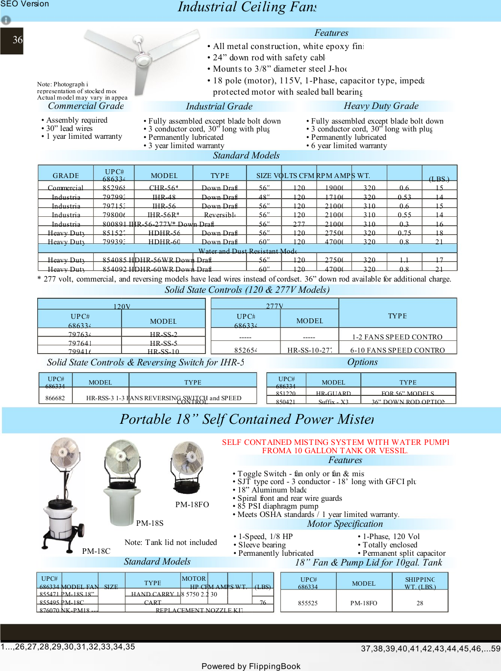 Product Detail Manual