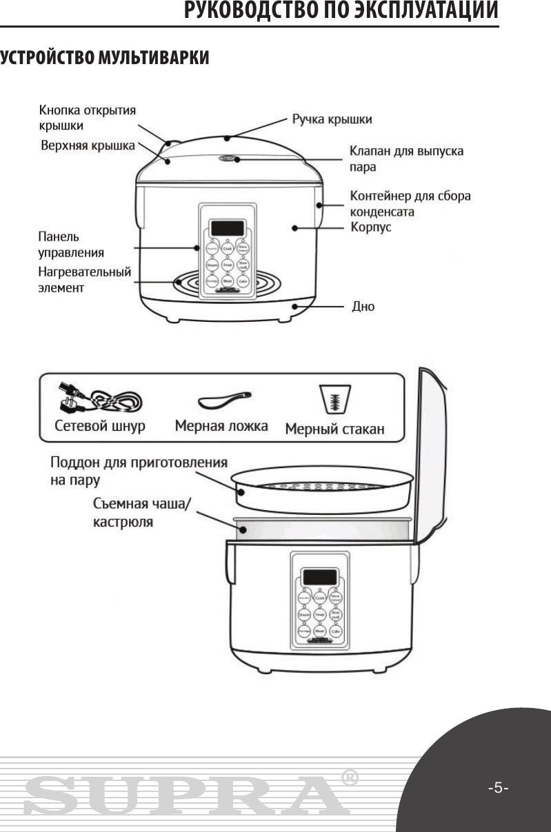 Page 5 of 11 - 412 MCS-4702 Manual Rus