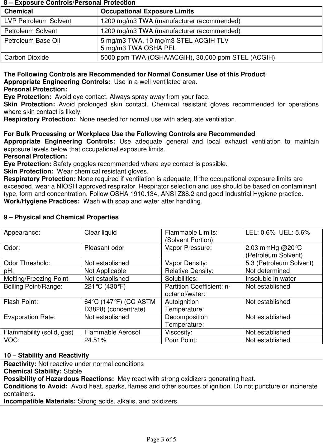 Material Safety Data Sheet (MSDS) 416028