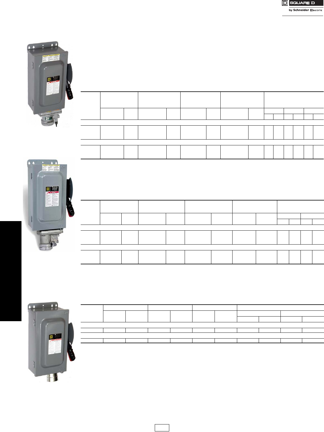 Schneider Electric DIGEST 175 Safety Switches 43238 Catalog