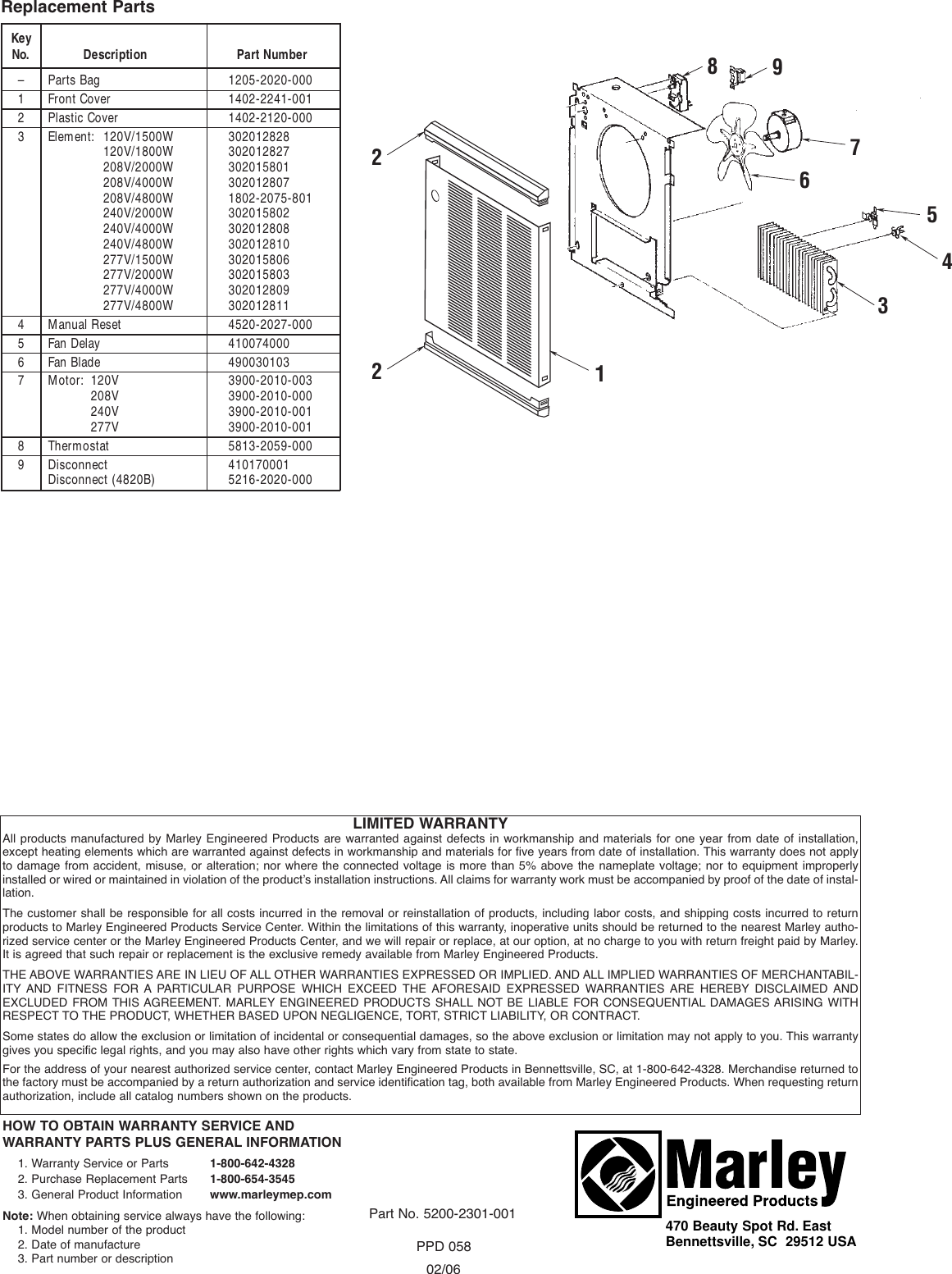 Page 5 of 5 - Installation Directions