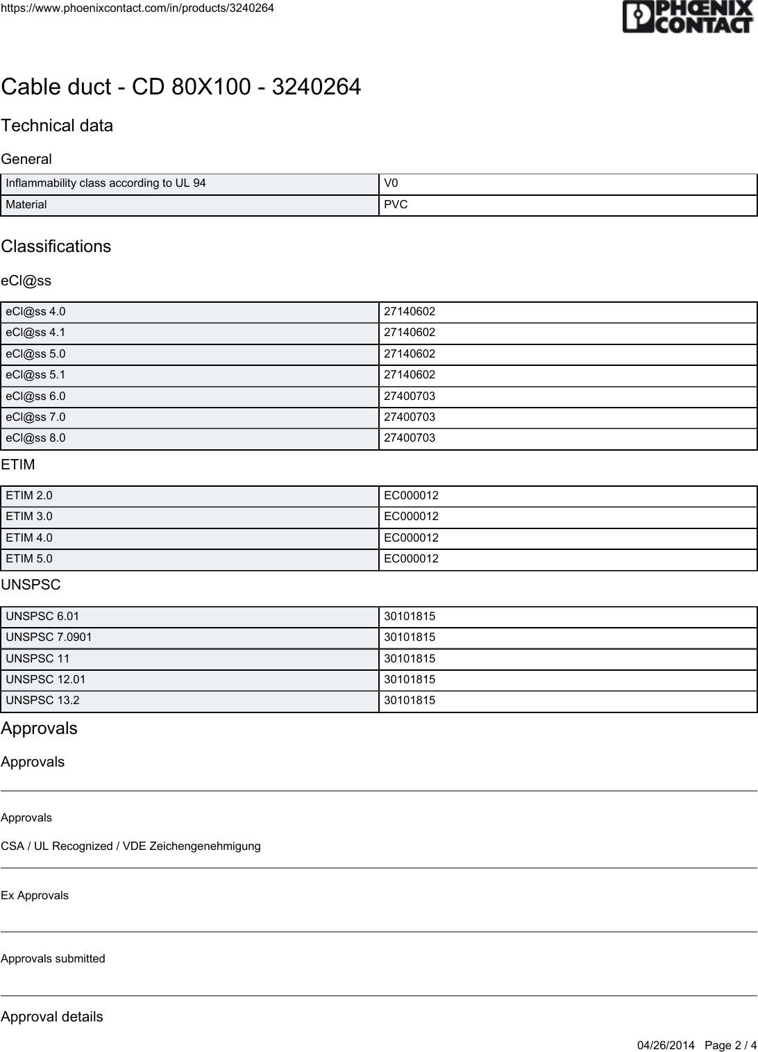 Page 2 of 4 - ItemDetails