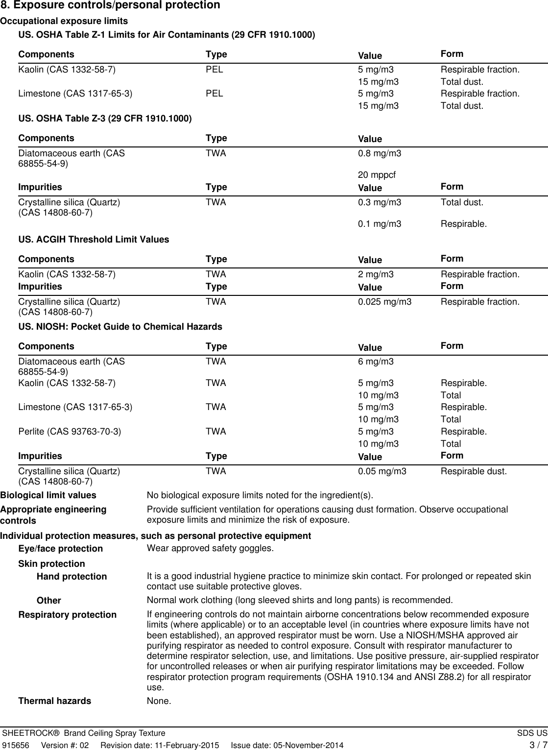 Usg Sheetrock Brand Ceiling Spray Texture Sds English