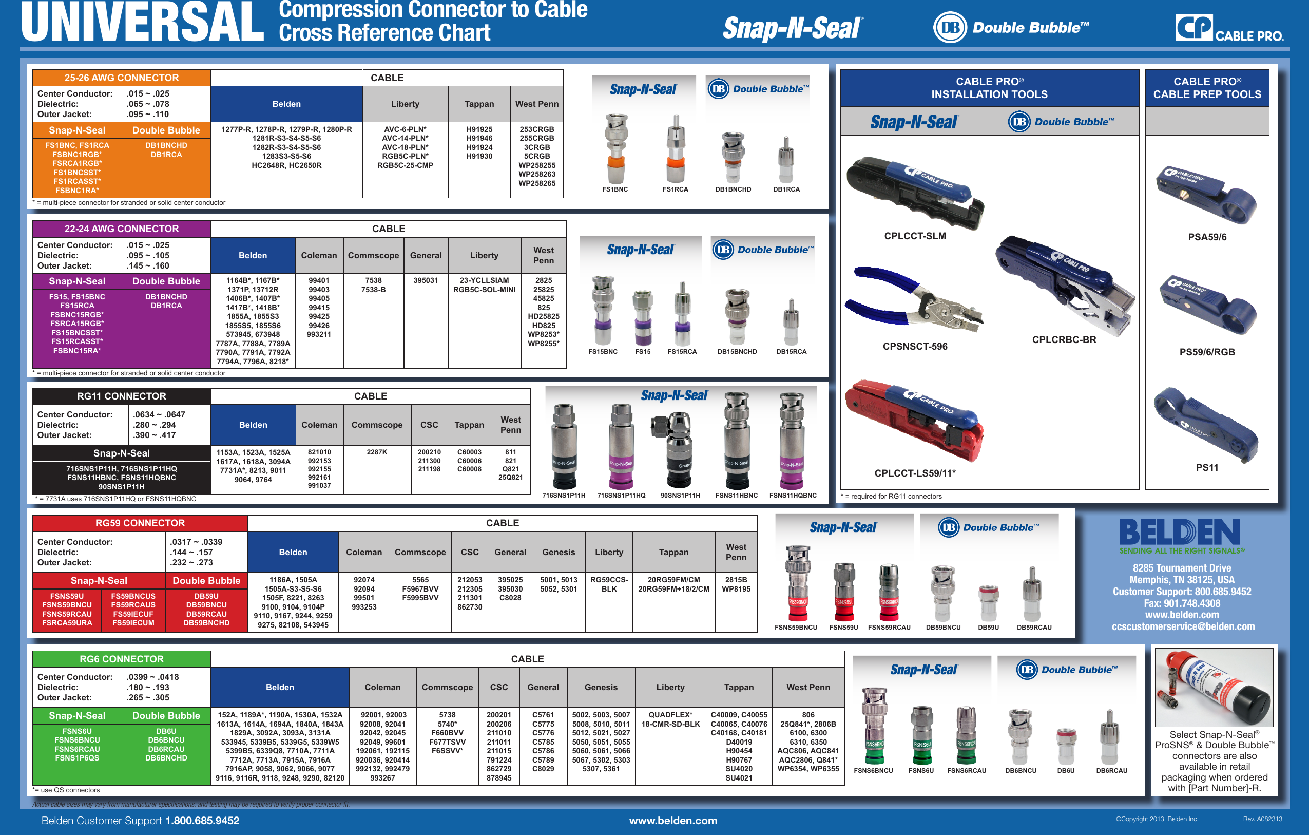 Page 1 of 2 - Product Detail Manual 