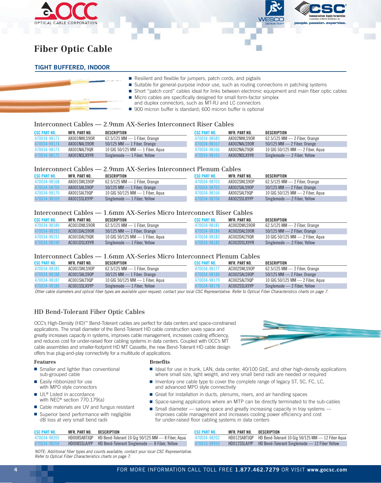 Page 6 of 12 - CSC_OCC_HP_OFC&OBC