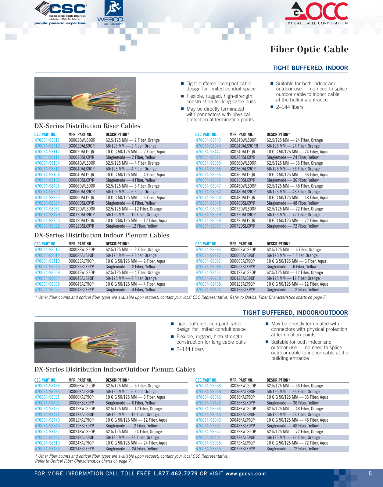 Page 7 of 12 - CSC_OCC_HP_OFC&OBC