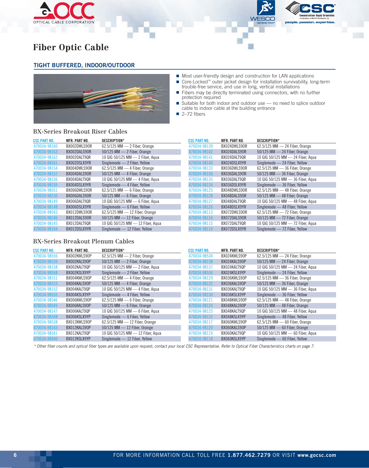 Page 8 of 12 - CSC_OCC_HP_OFC&OBC