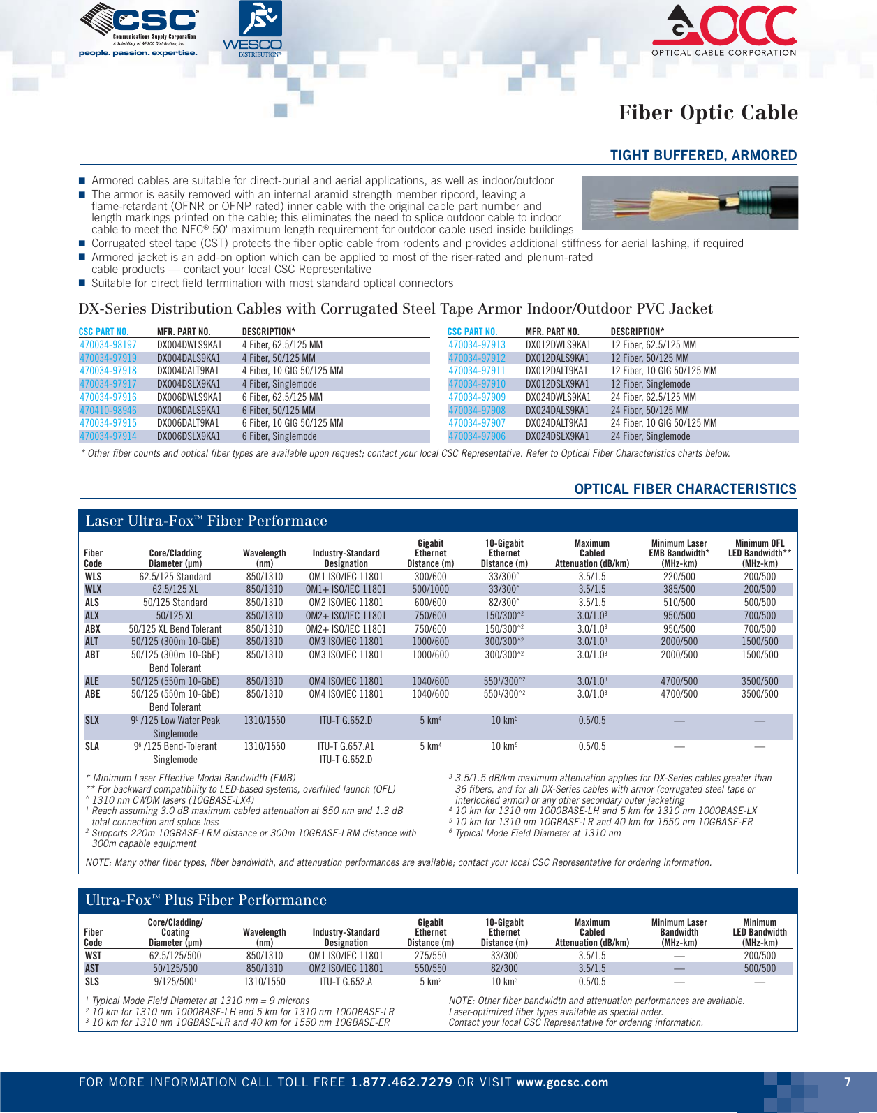 Page 9 of 12 - CSC_OCC_HP_OFC&OBC