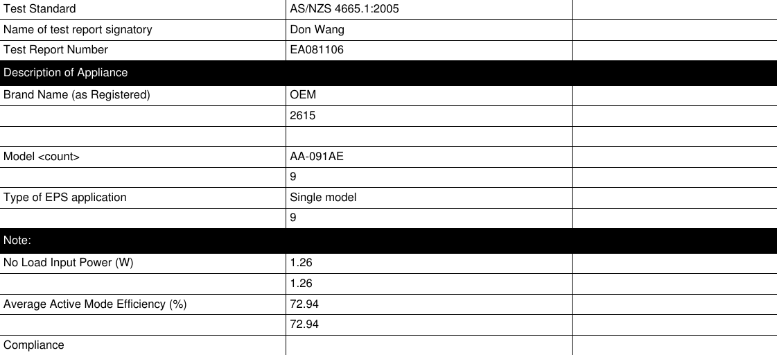 Page 3 of 3 - 502023 502054 MEPS Report