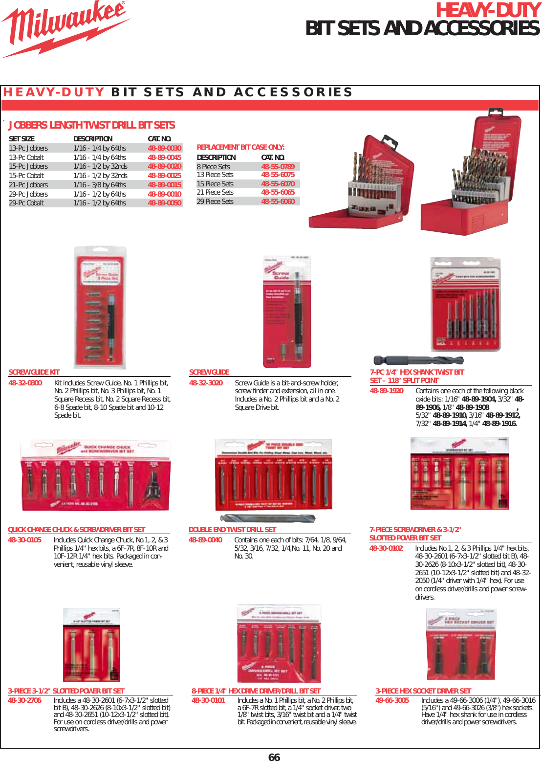 Machine Screw 4-48 Stainless Pan Head Slotted