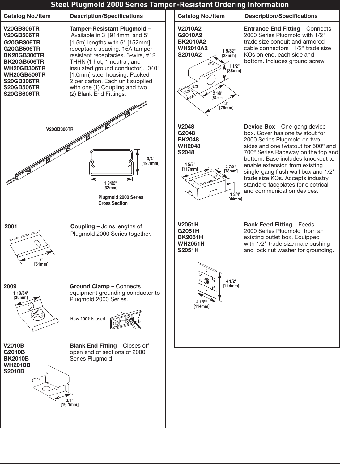 Plugmold 2000TR Series Product Specification