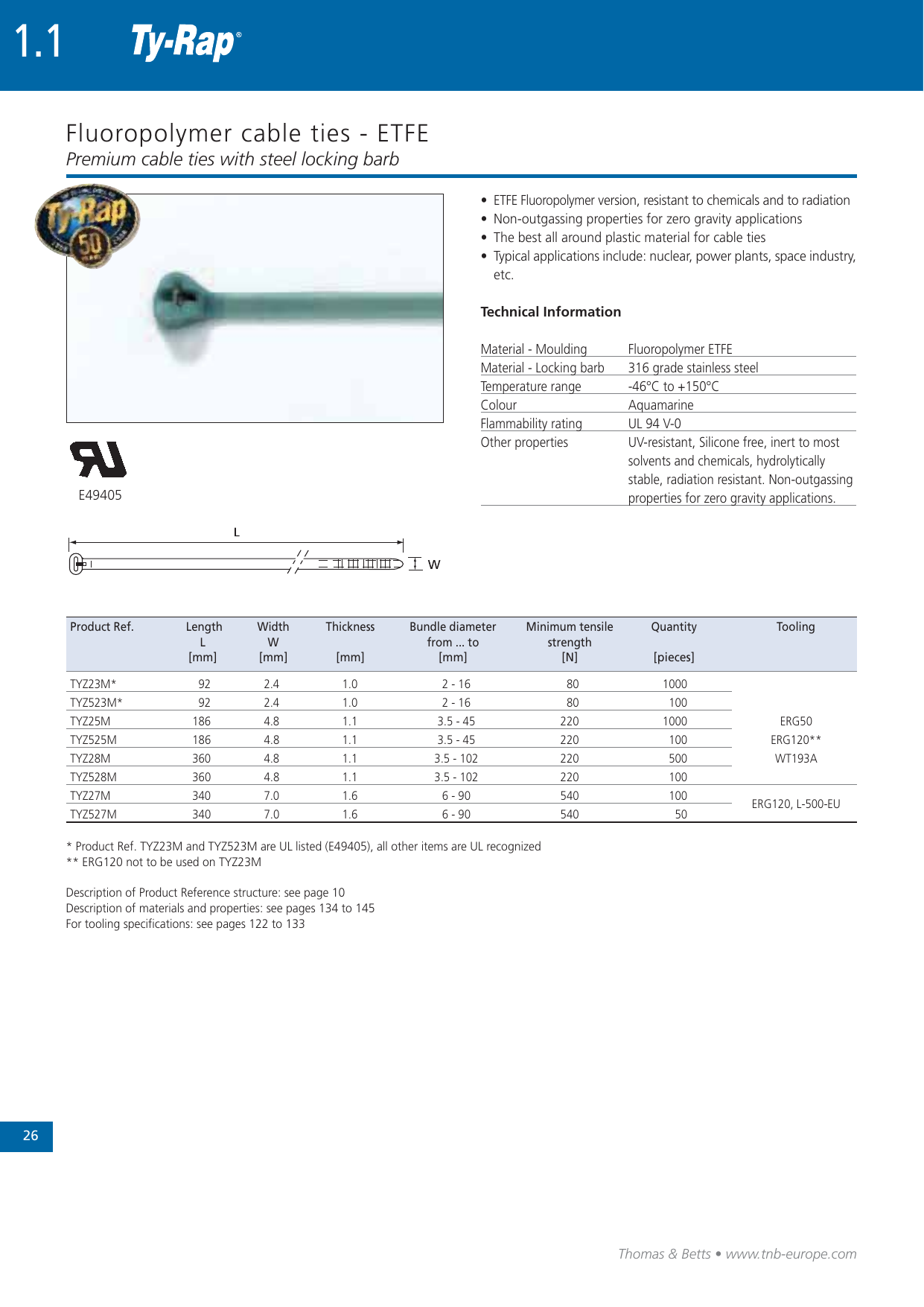 ASTM D4020 Standard Tolerance Ultra High Molecular Weight Polyethylene Opaque Off-White 1/2 Diameter Round Rod UHMW 60 Length