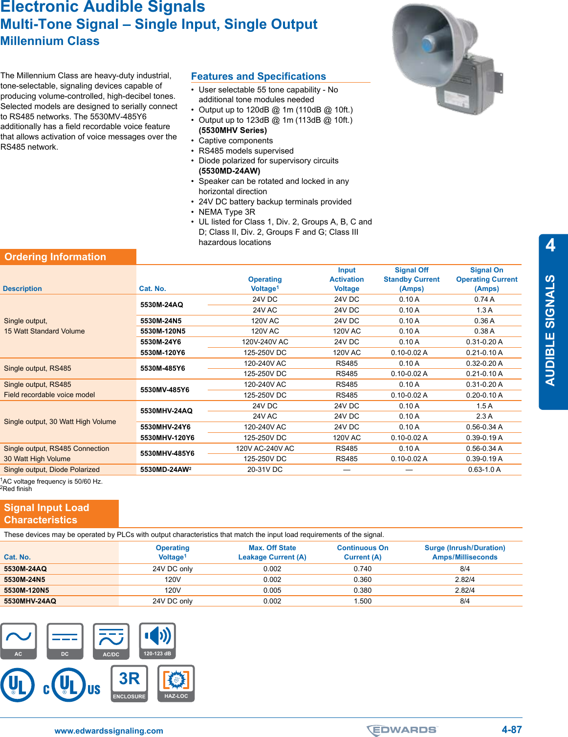 Page 1 of 2 - Product Detail Manual 