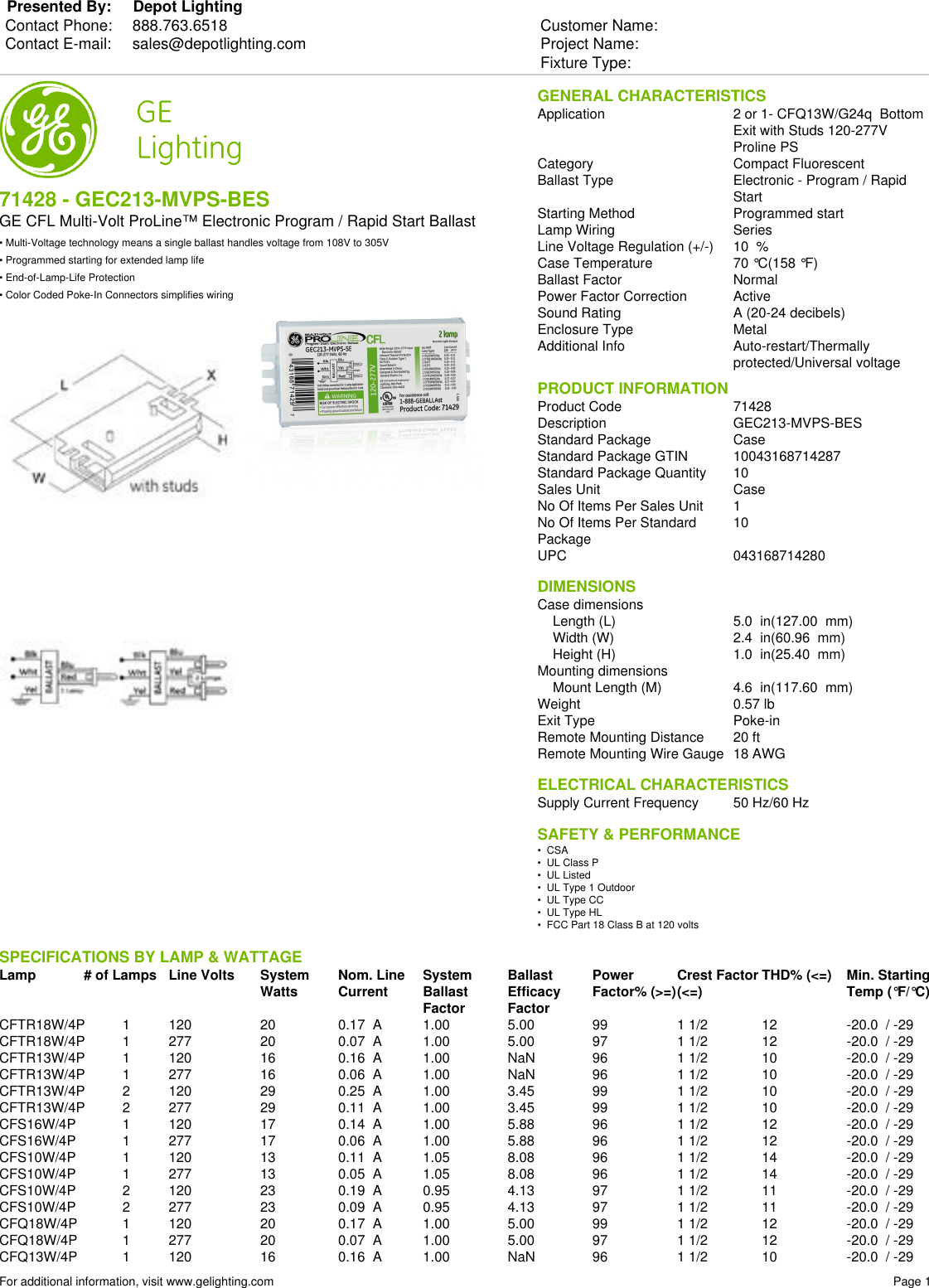 product-detail-manual