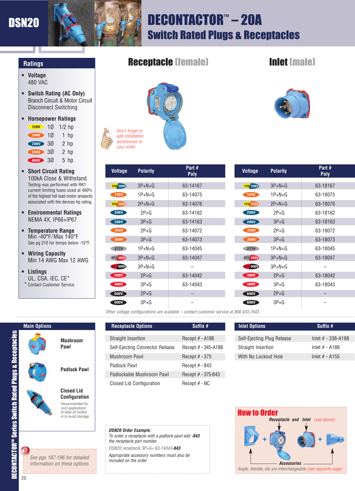 Page 3 of 8 - Meltric DSN Decontactor Plugs And Receptacles  Brochure