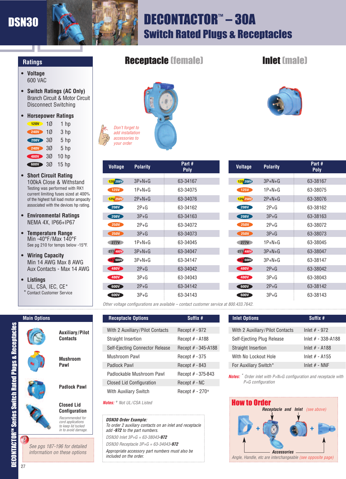 Page 5 of 8 - Meltric DSN Decontactor Plugs And Receptacles  Brochure