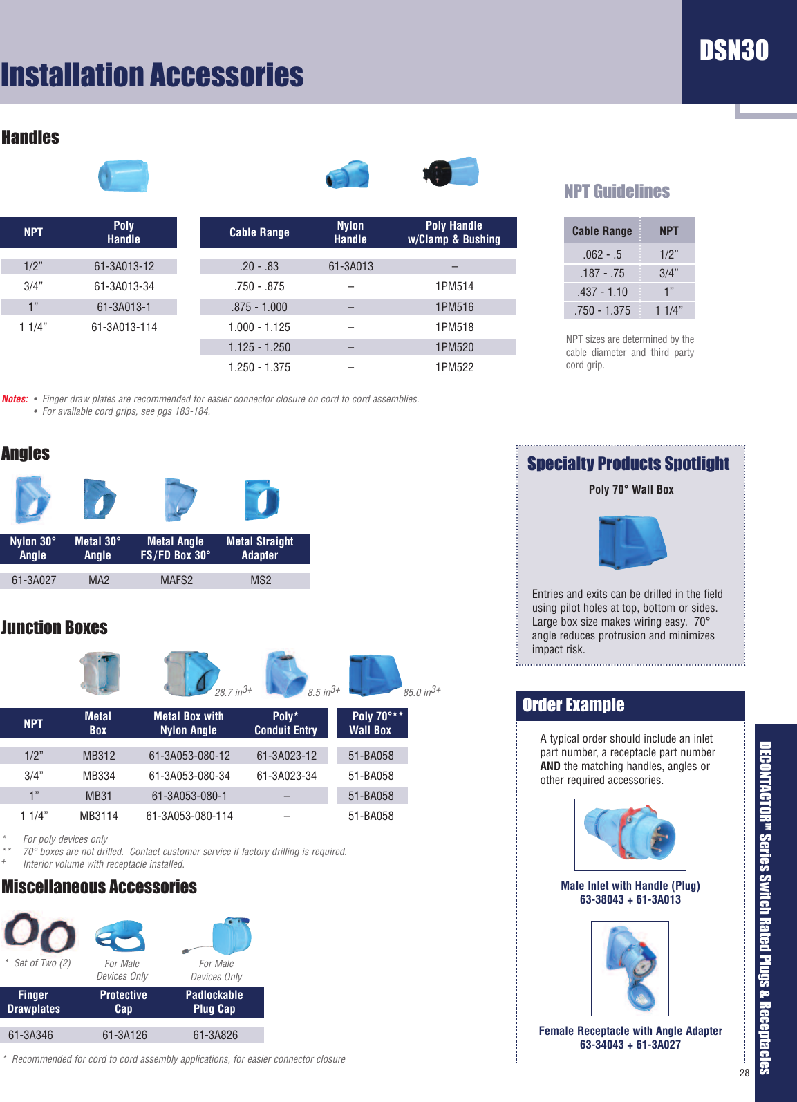 Page 6 of 8 - Meltric DSN Decontactor Plugs And Receptacles  Brochure