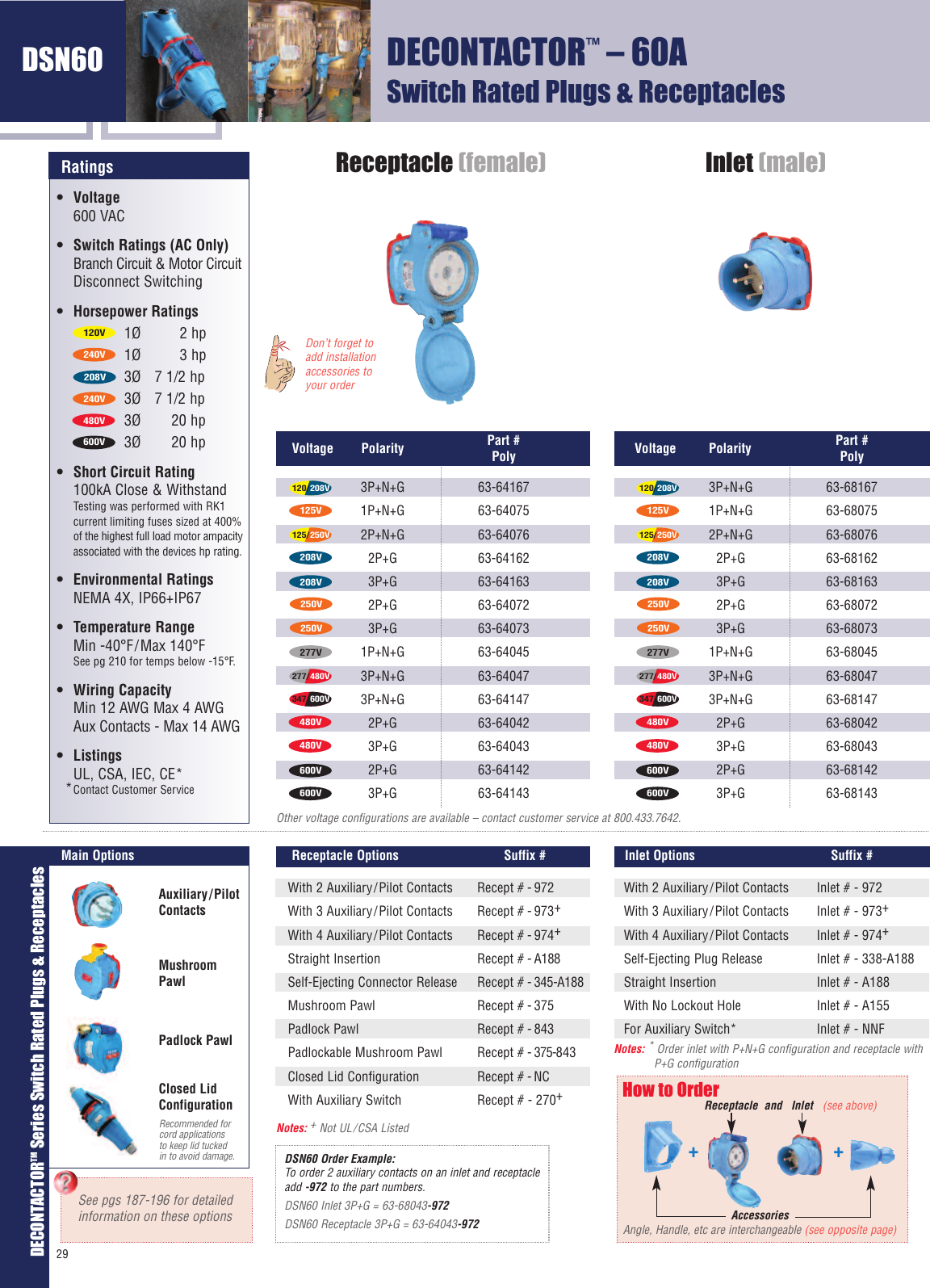 Page 7 of 8 - Meltric DSN Decontactor Plugs And Receptacles  Brochure