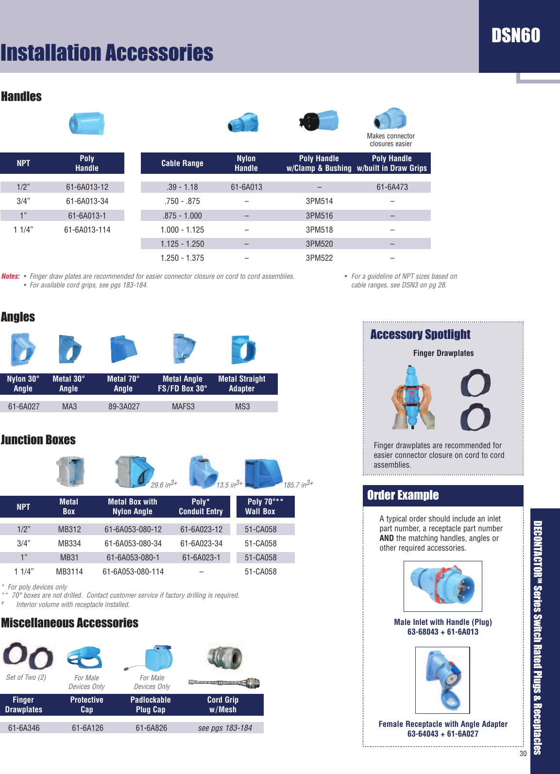 Page 8 of 8 - Meltric DSN Decontactor Plugs And Receptacles  Brochure