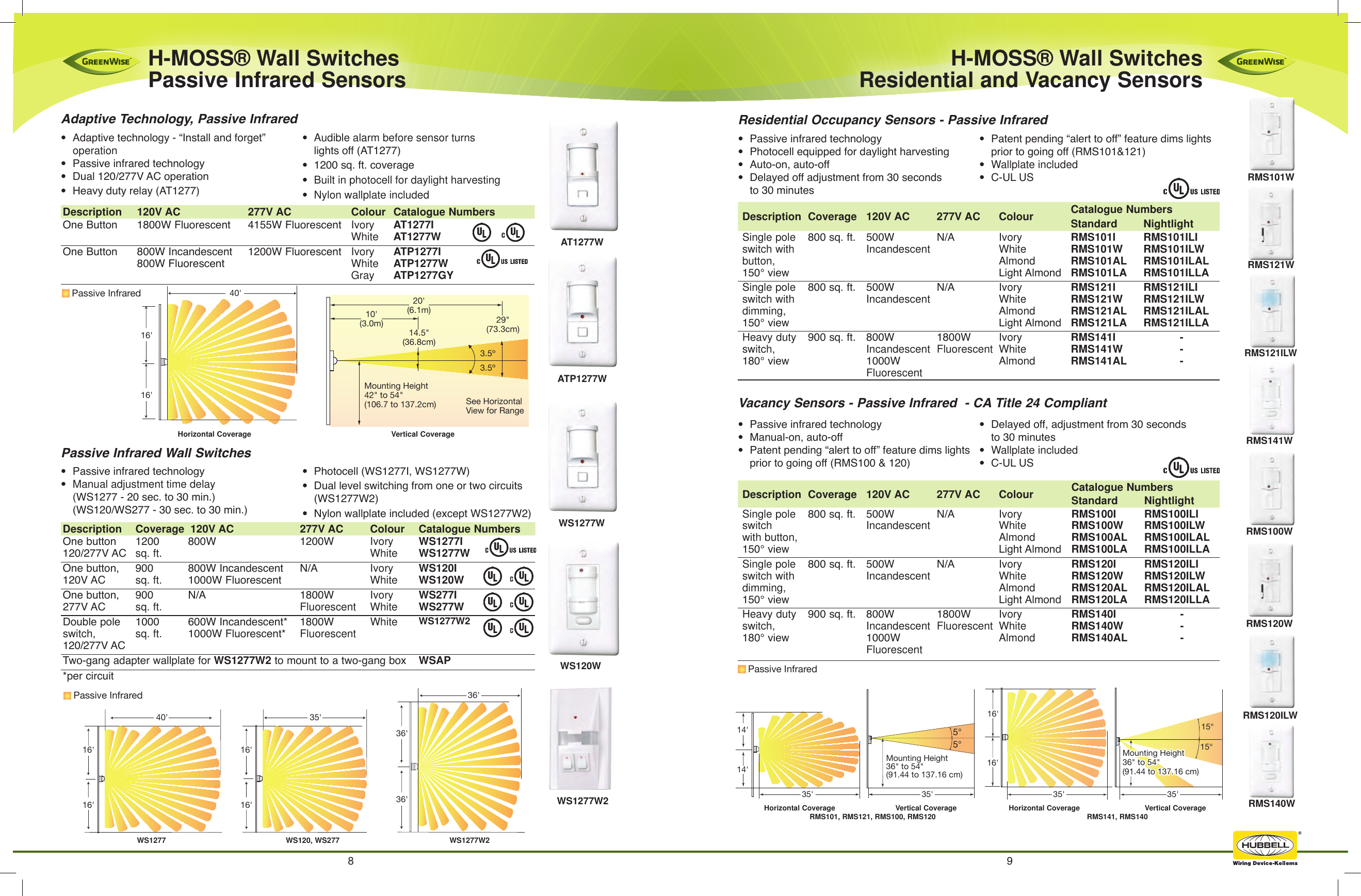 Page 5 of 9 - Product Detail Manual 