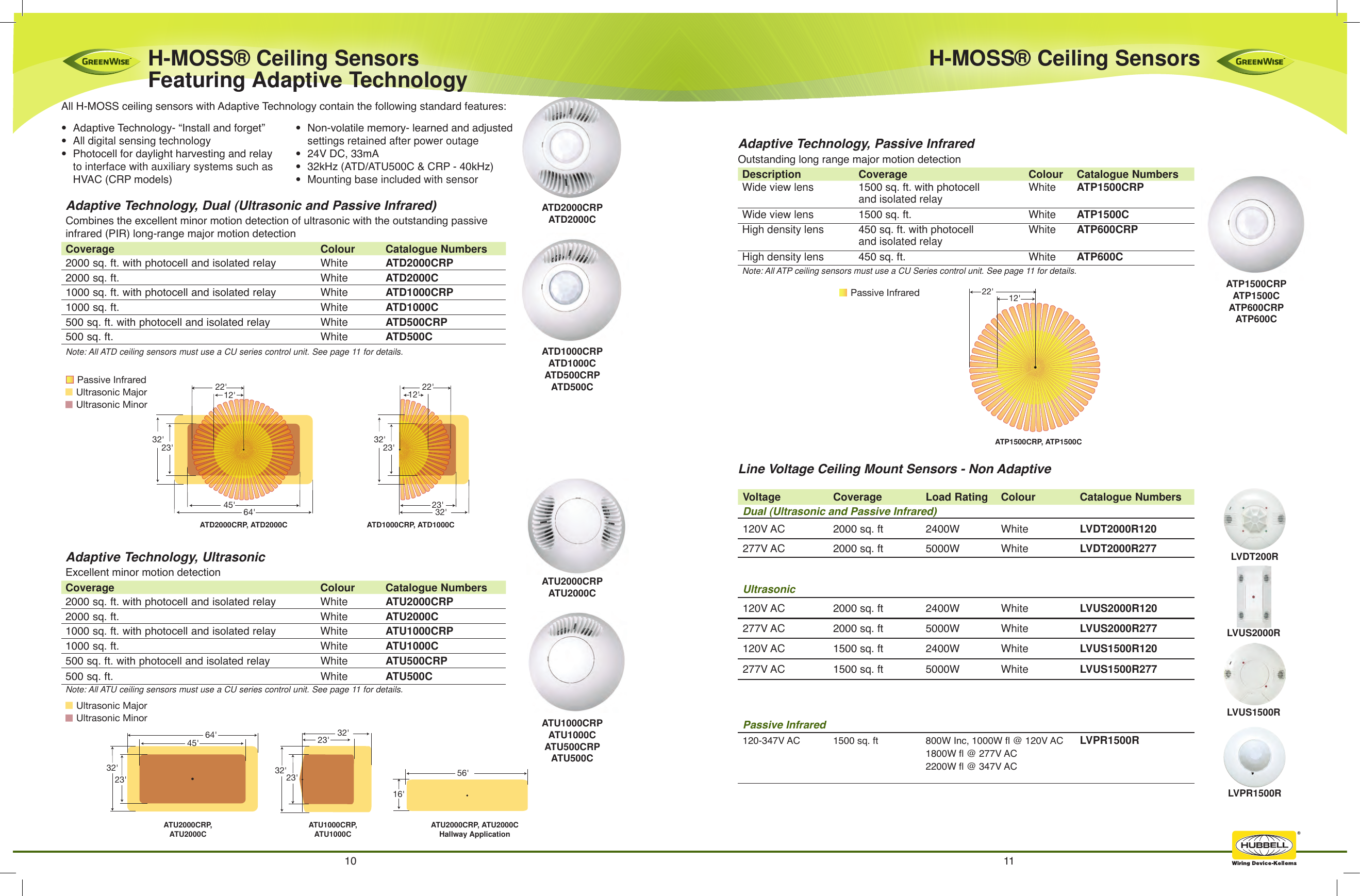 Page 6 of 9 - Product Detail Manual 