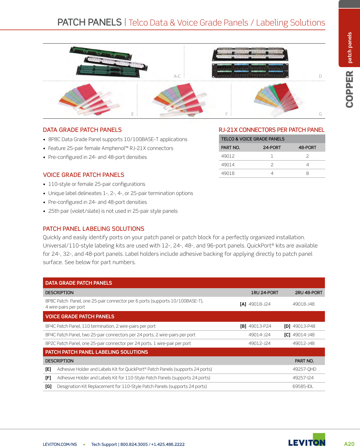 uniprise patch panel label template