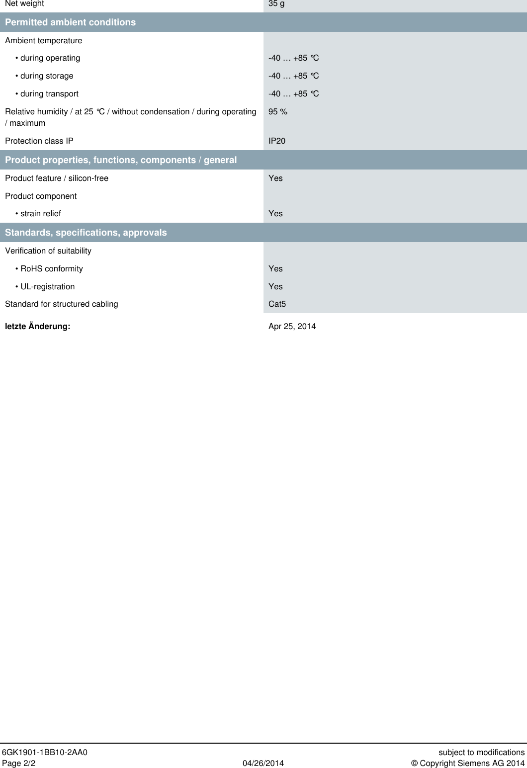 Page 2 of 2 - Product Data Sheet 6GK1901-1BB10-2AA0  Brochure