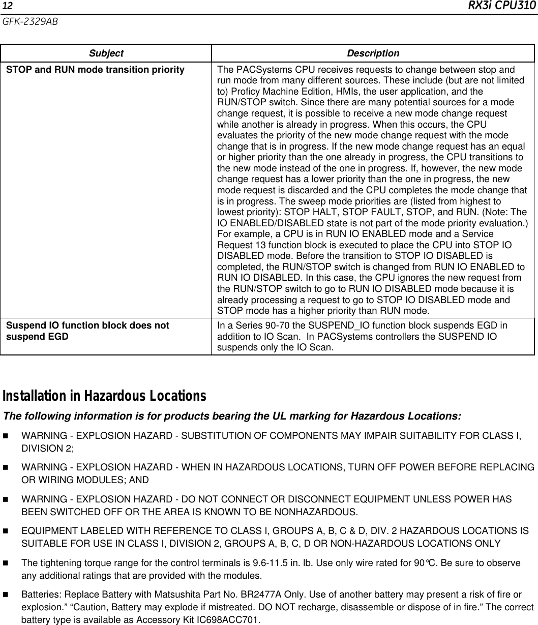 Page 12 of 12 - PACSystems RX3i CPUs, IC695CPU310-GY, V.6.70, GFK-2329AB