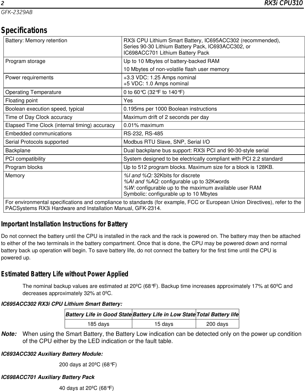 Page 2 of 12 - PACSystems RX3i CPUs, IC695CPU310-GY, V.6.70, GFK-2329AB
