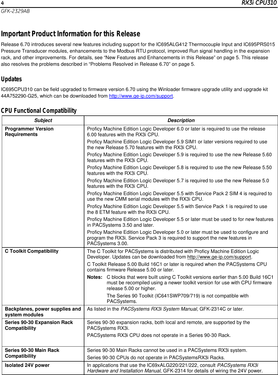Page 4 of 12 - PACSystems RX3i CPUs, IC695CPU310-GY, V.6.70, GFK-2329AB