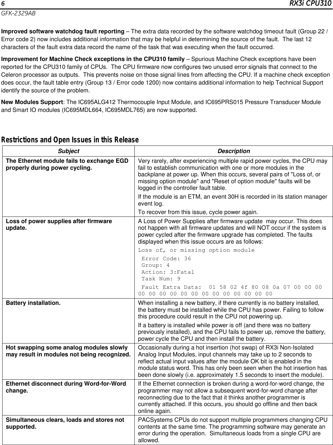 Page 6 of 12 - PACSystems RX3i CPUs, IC695CPU310-GY, V.6.70, GFK-2329AB
