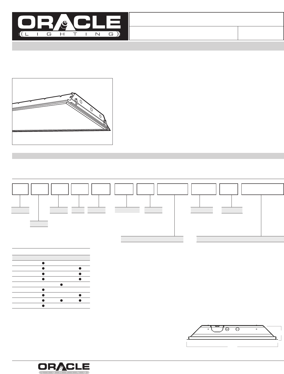 Product Detail Manual