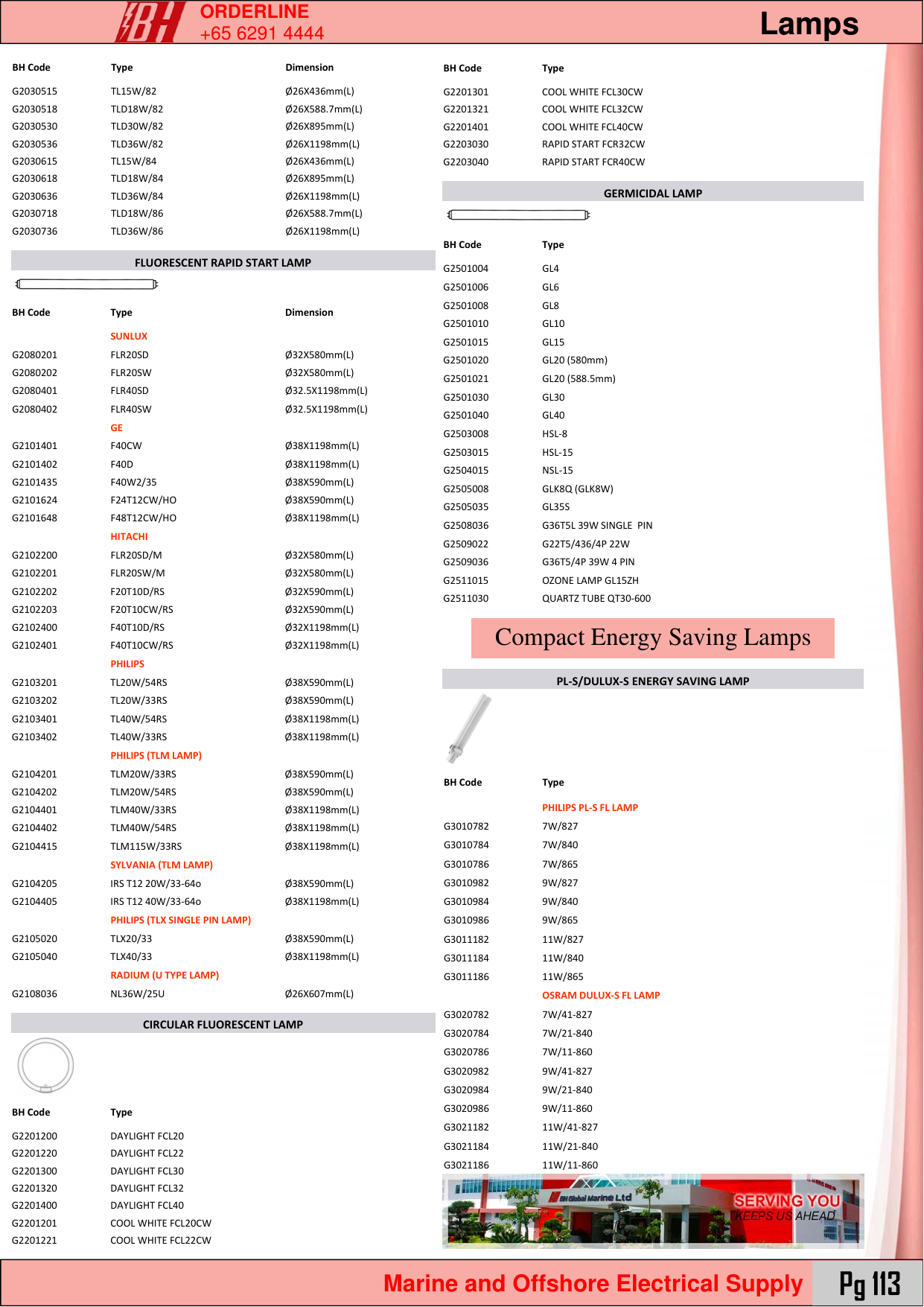 Page 3 of 10 - Product Detail Manual