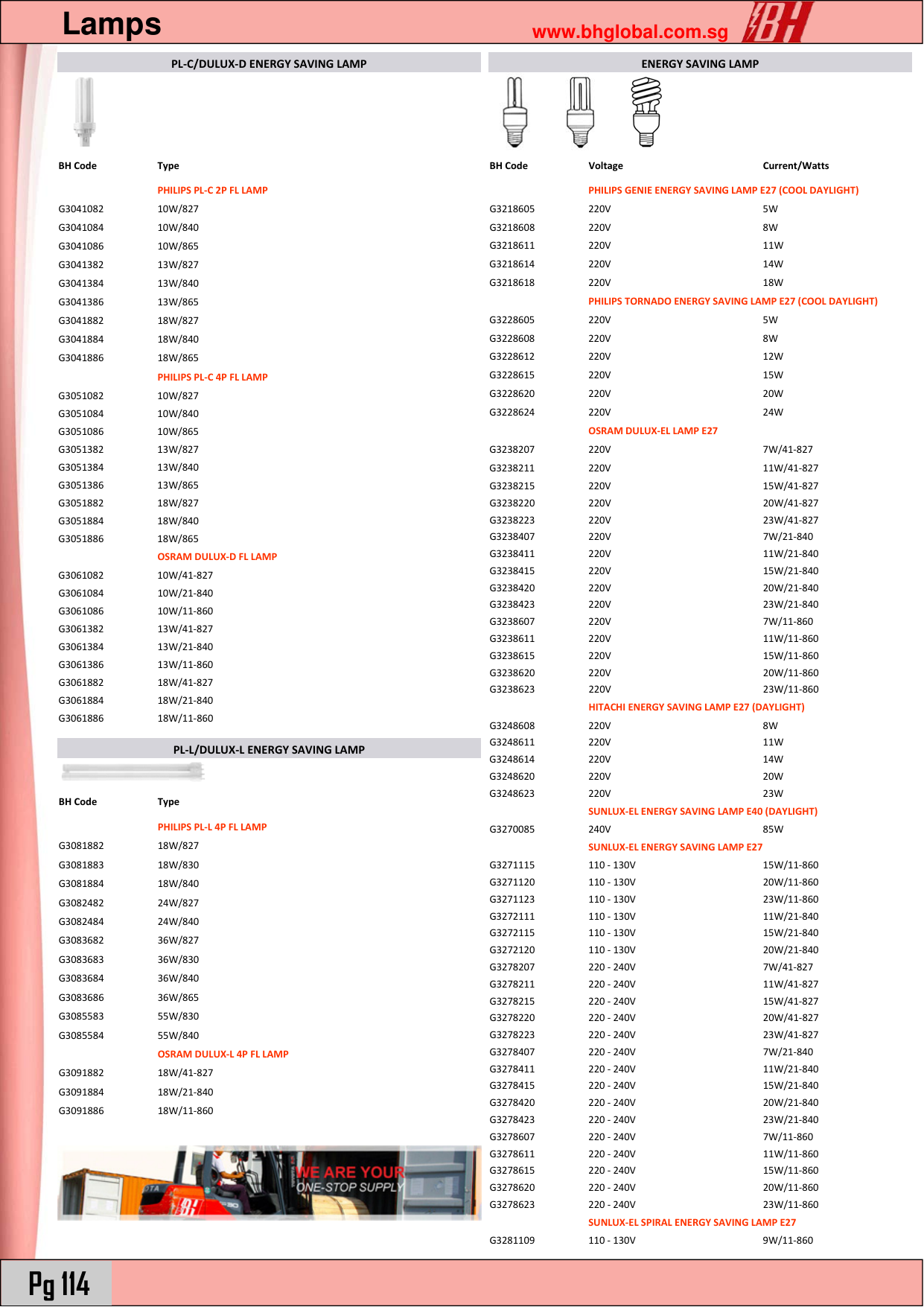 Page 4 of 10 - Product Detail Manual